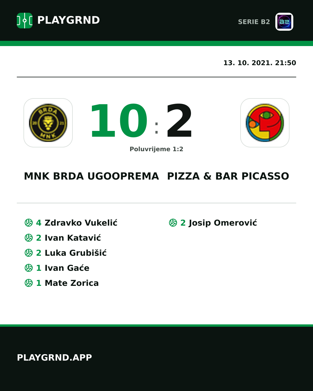 Instagram slika: Mnk Brda Ugooprema 10:2 Pizza & Bar Picasso