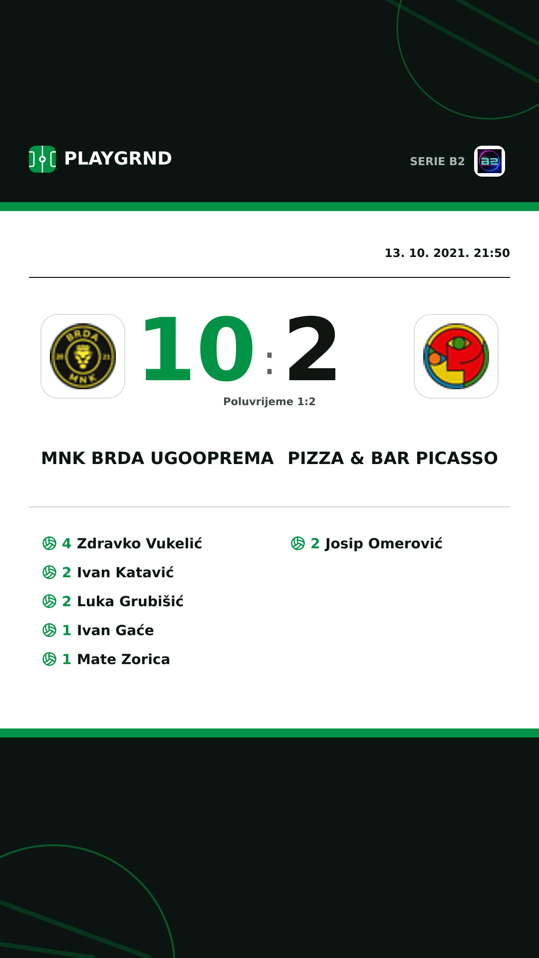 Instagram slika: Mnk Brda Ugooprema 10:2 Pizza & Bar Picasso