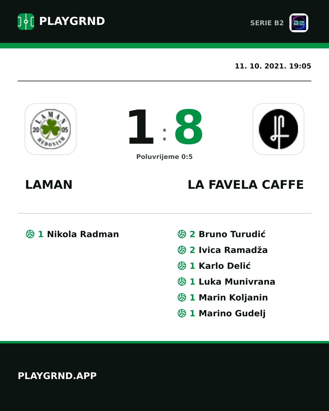 Instagram slika: Laman 1:8 LA Favela Caffe