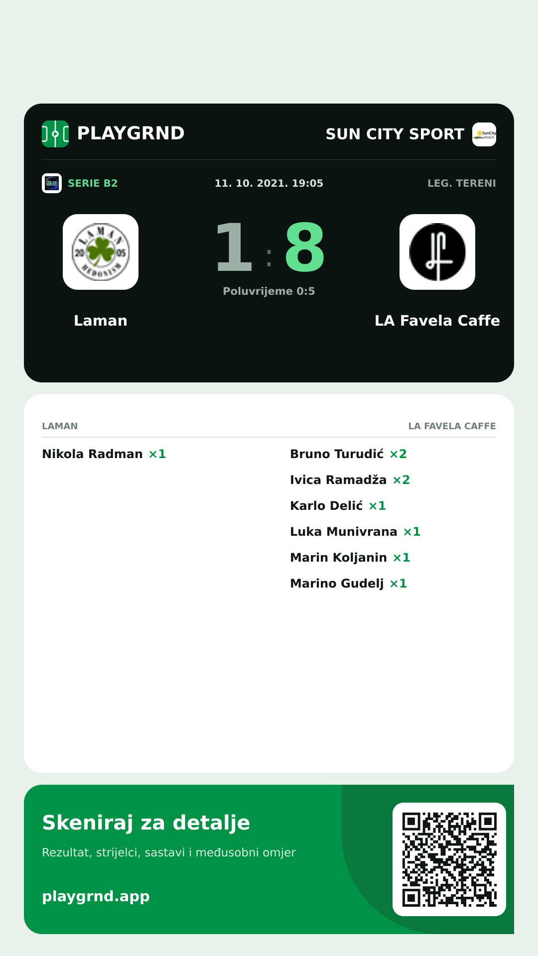 Story image: Laman 1:8 LA Favela Caffe
