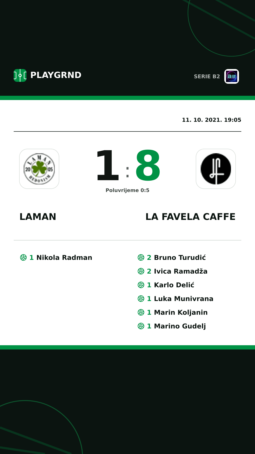 Instagram slika: Laman 1:8 LA Favela Caffe