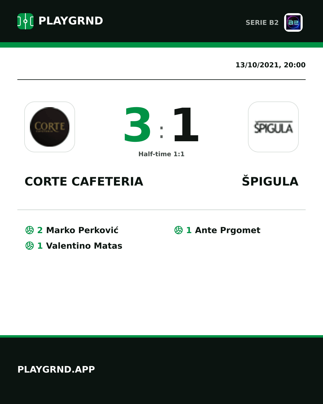 Instagram artwork: Corte Cafeteria 3:1 Špigula