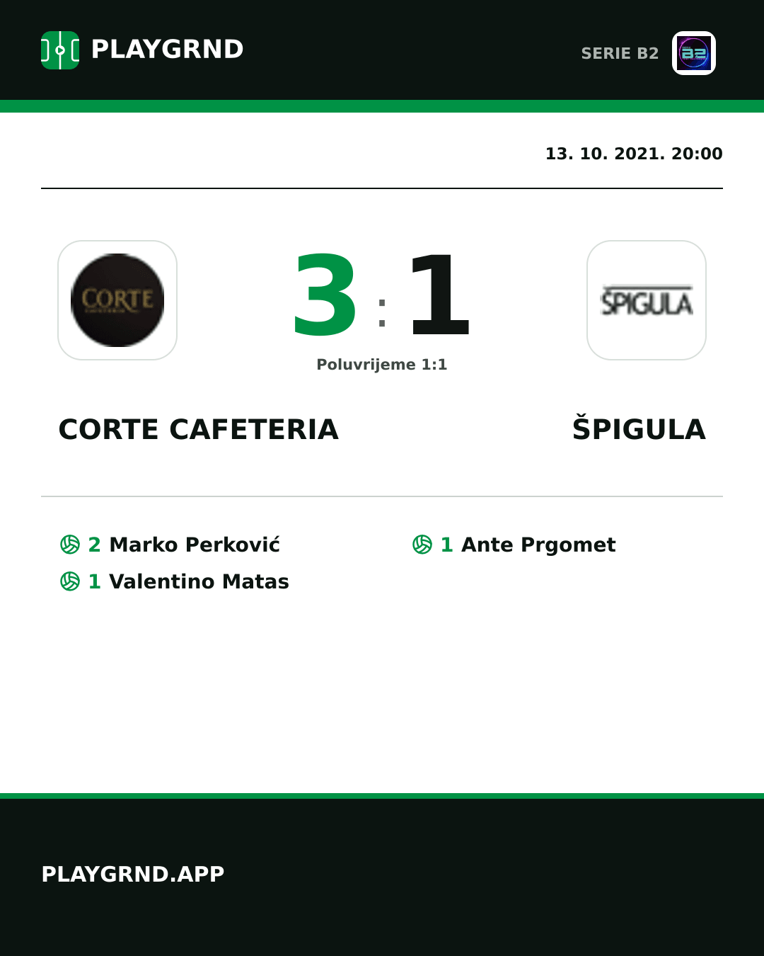 Instagram slika: Corte Cafeteria 3:1 Špigula