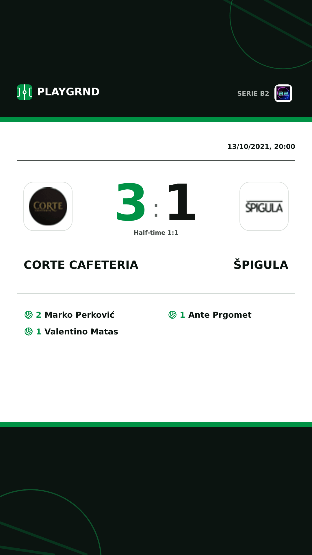 Instagram artwork: Corte Cafeteria 3:1 Špigula