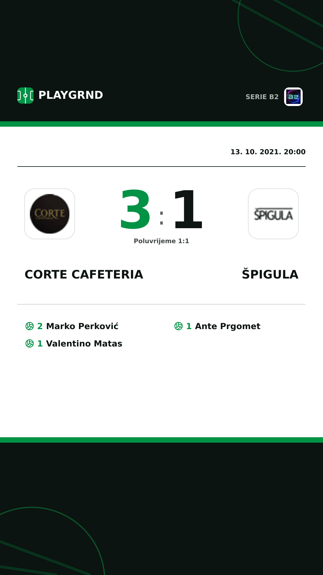 Instagram slika: Corte Cafeteria 3:1 Špigula