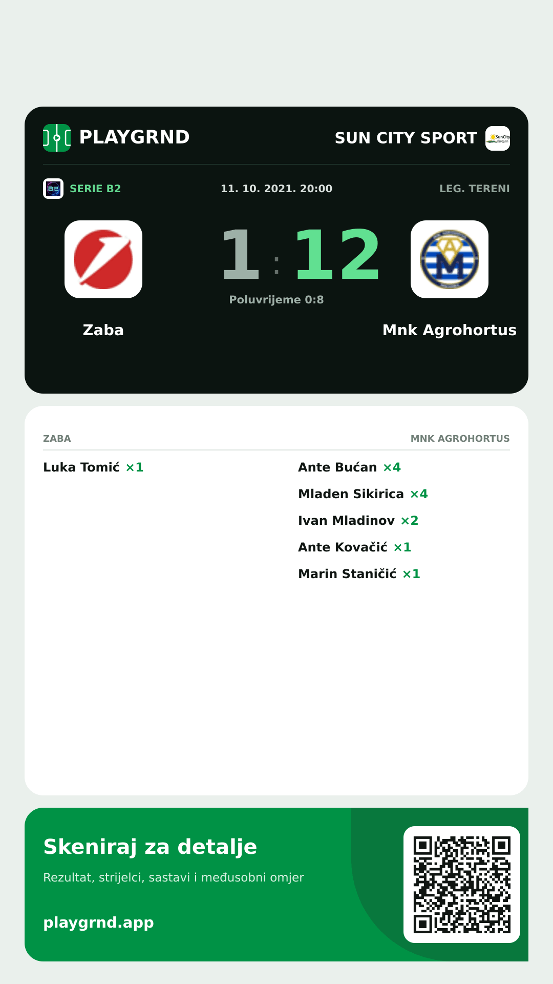 Story slika: Zaba 1:12 Mnk Agrohortus