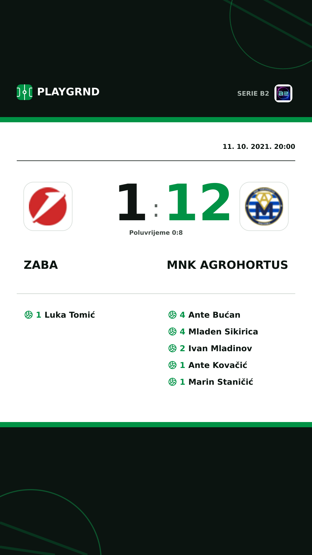 Instagram slika: Zaba 1:12 Mnk Agrohortus