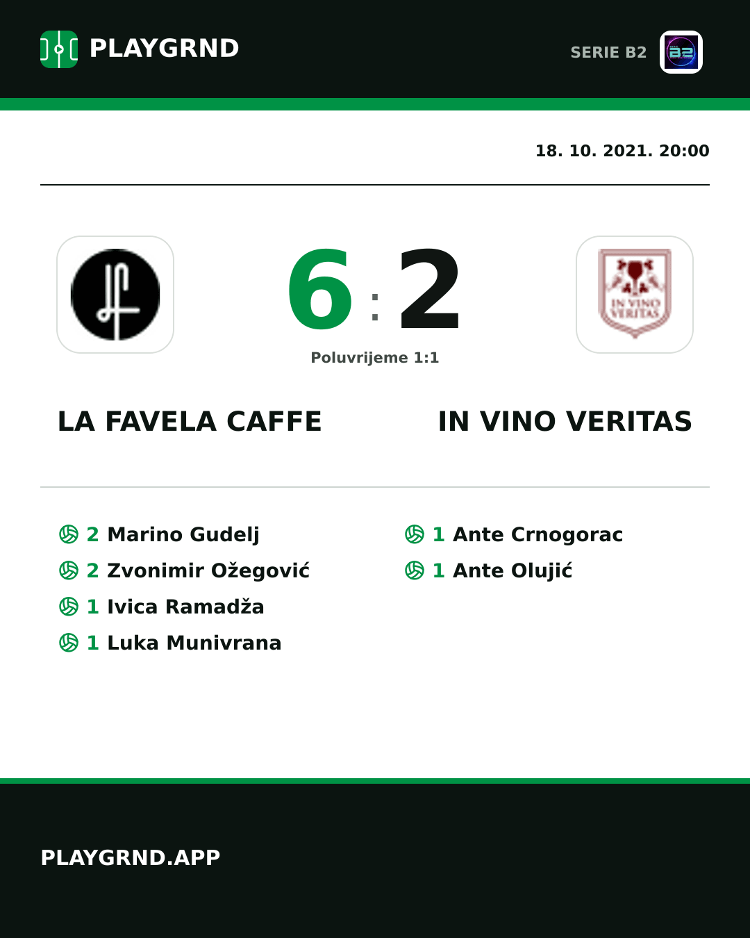 Instagram slika: LA Favela Caffe 6:2 IN Vino Veritas