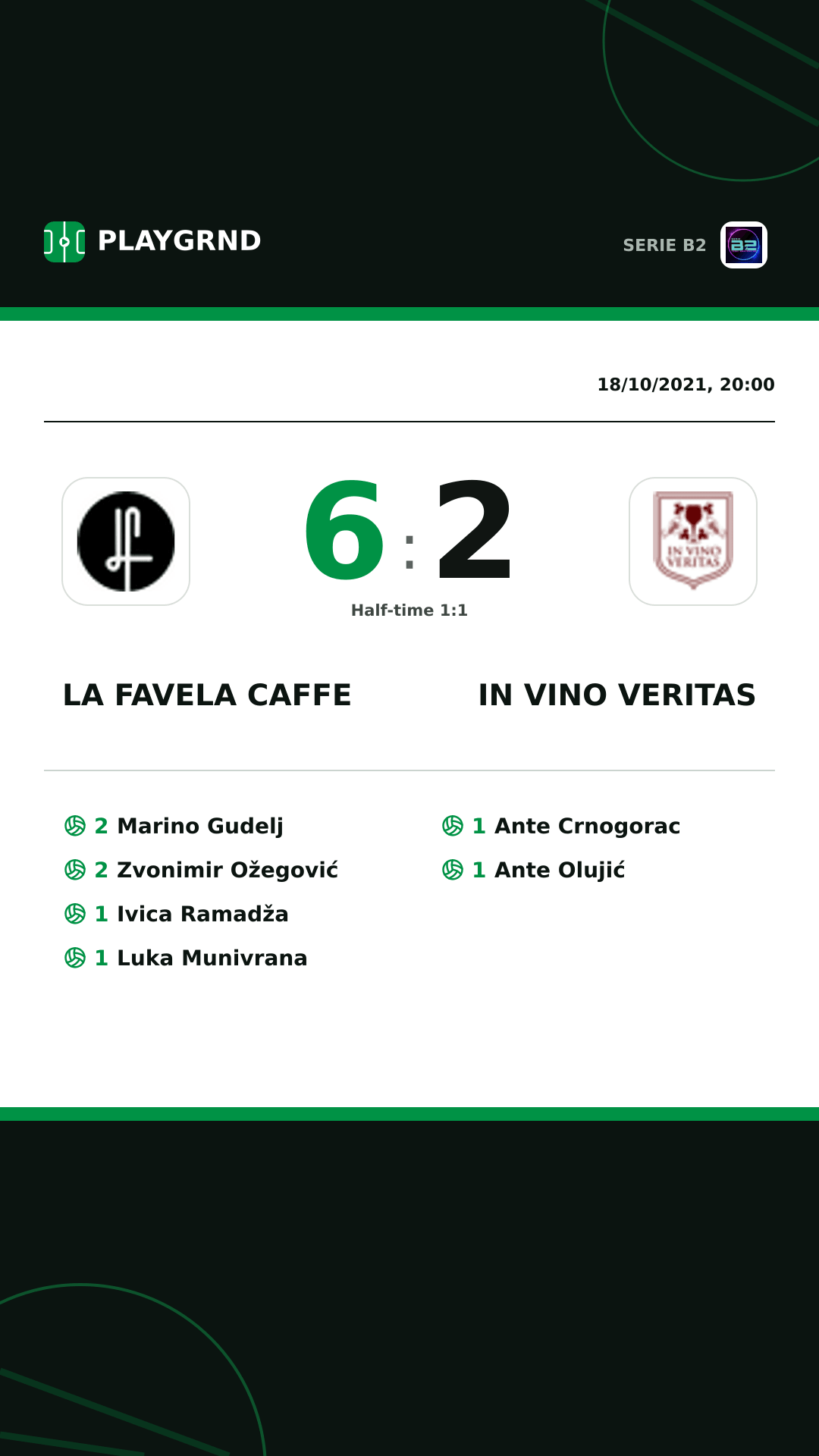Instagram artwork: LA Favela Caffe 6:2 IN Vino Veritas