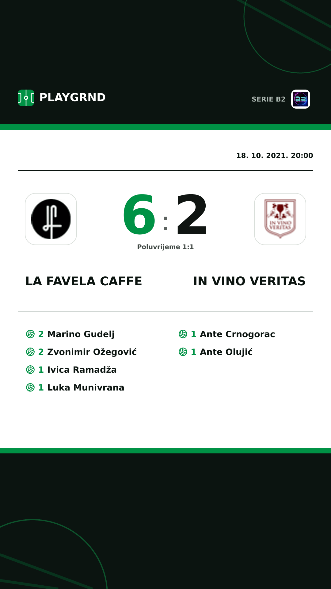 Instagram slika: LA Favela Caffe 6:2 IN Vino Veritas