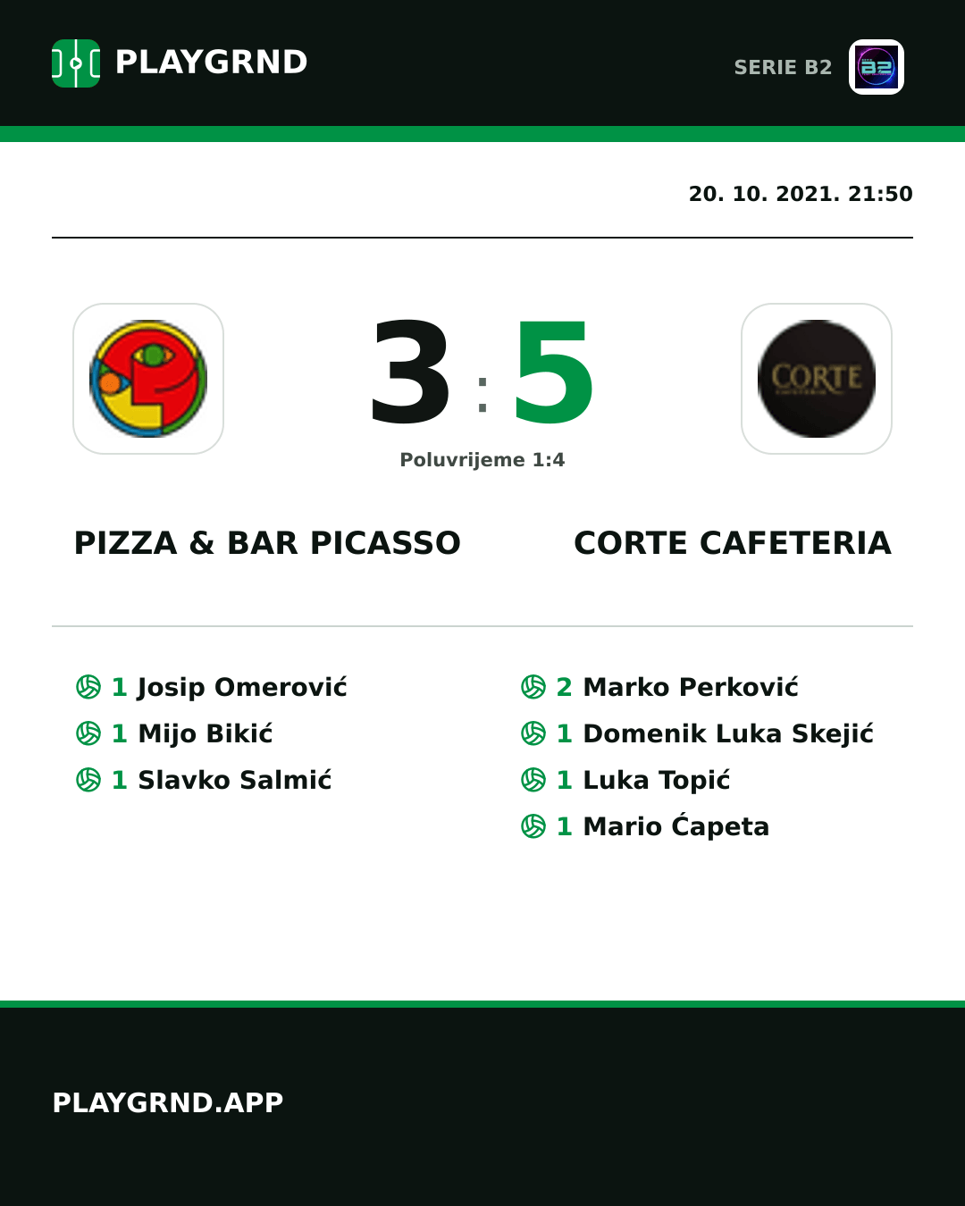 Instagram slika: Pizza & Bar Picasso 3:5 Corte Cafeteria