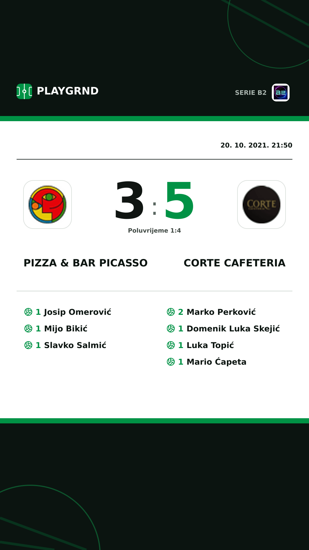 Instagram slika: Pizza & Bar Picasso 3:5 Corte Cafeteria