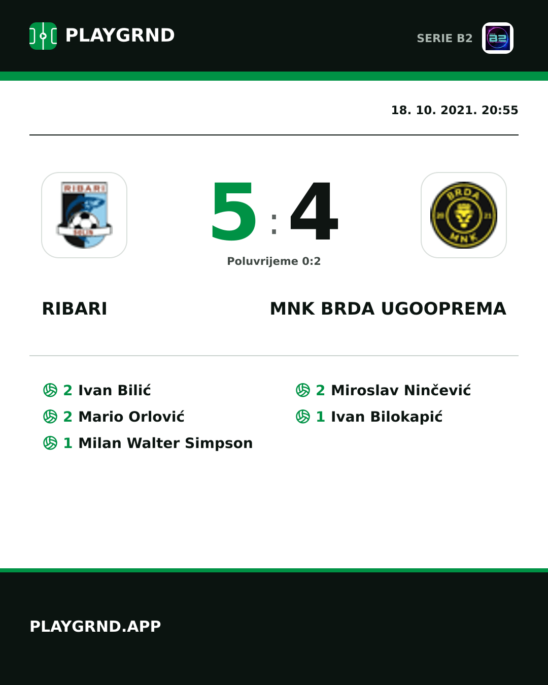 Instagram slika: Ribari 5:4 Mnk Brda Ugooprema