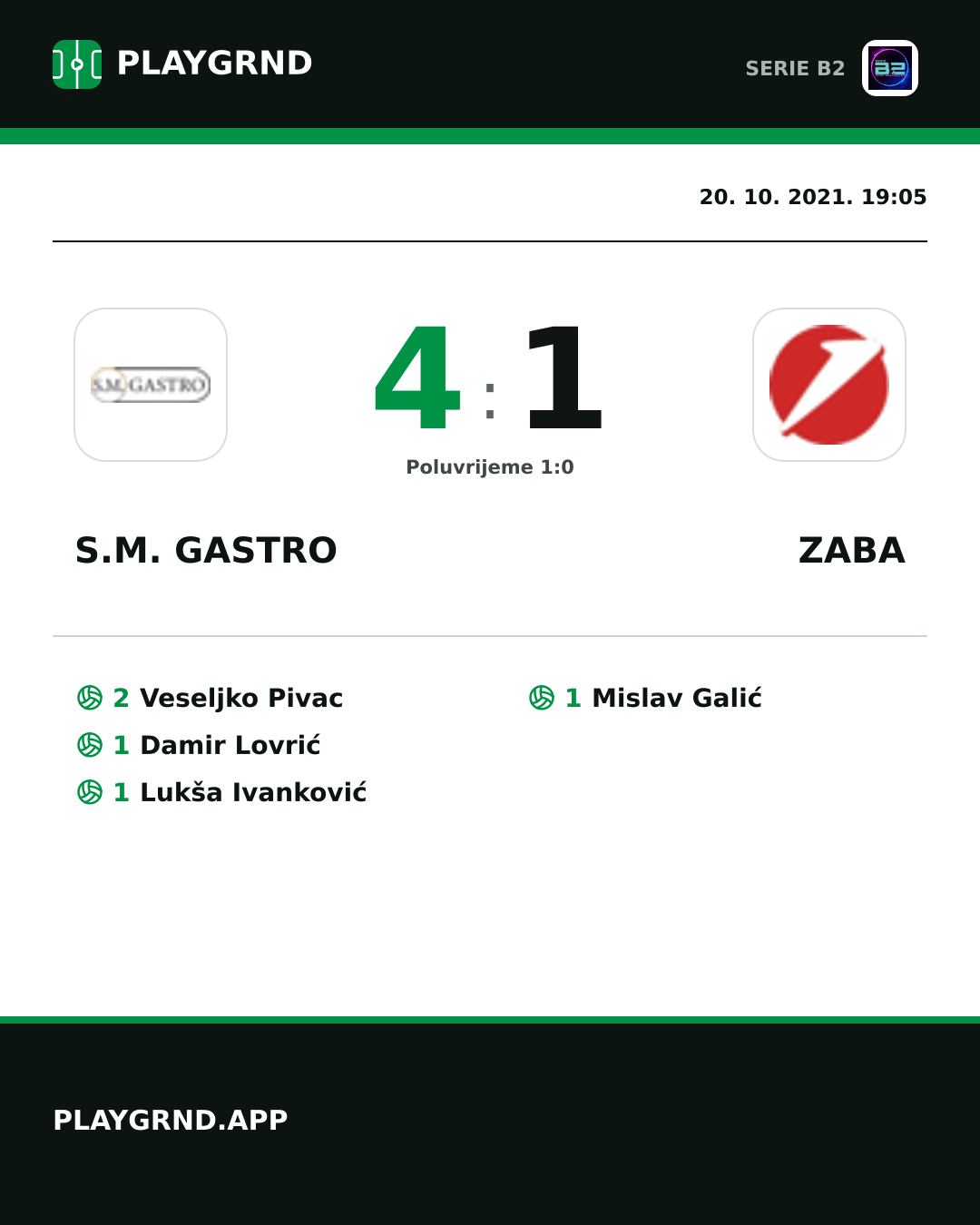 Instagram slika: S.M. Gastro 4:1 Zaba