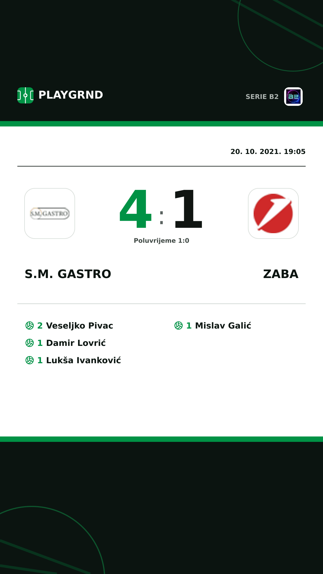 Instagram slika: S.M. Gastro 4:1 Zaba