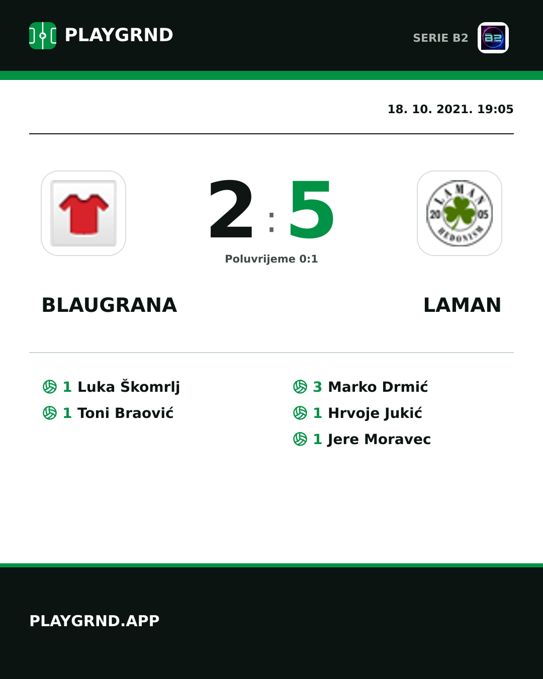 Instagram slika: Blaugrana 2:5 Laman