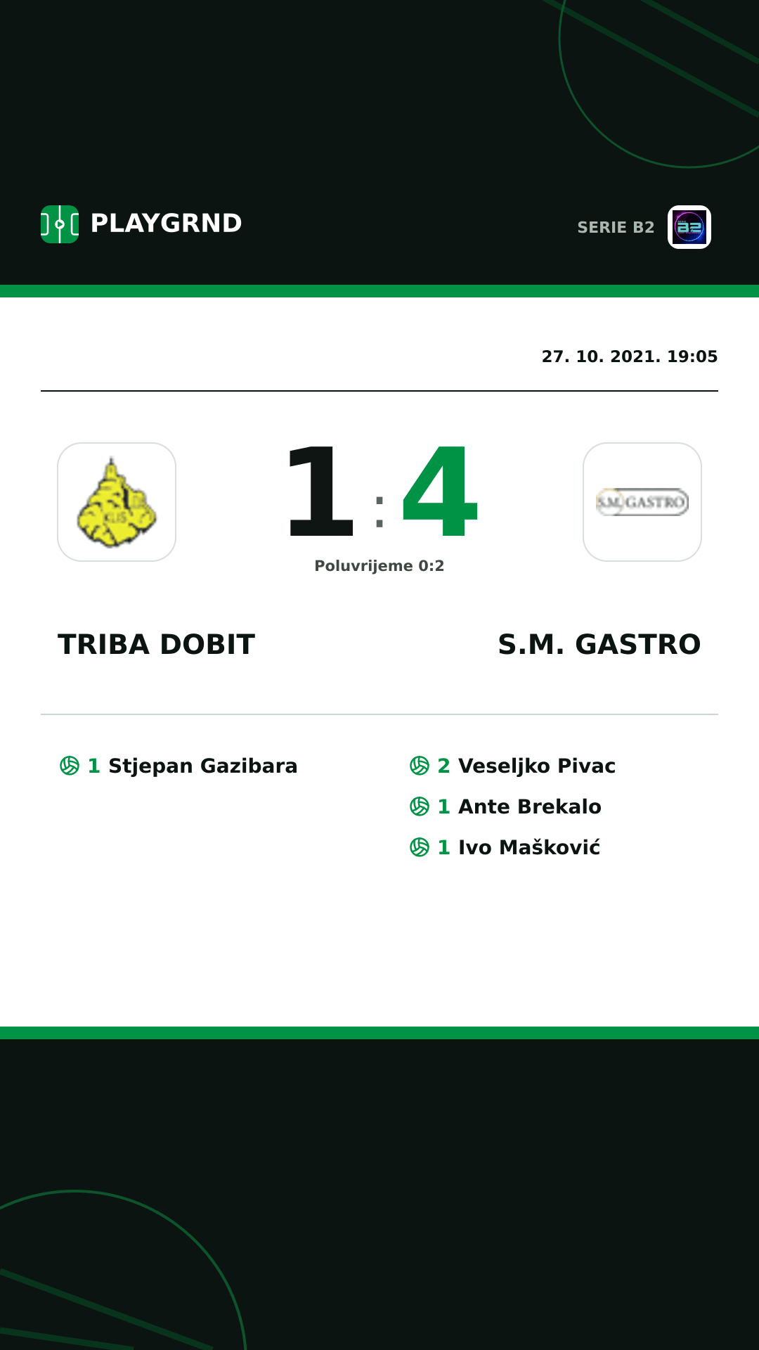 Instagram slika: Triba Dobit 1:4 S.M. Gastro