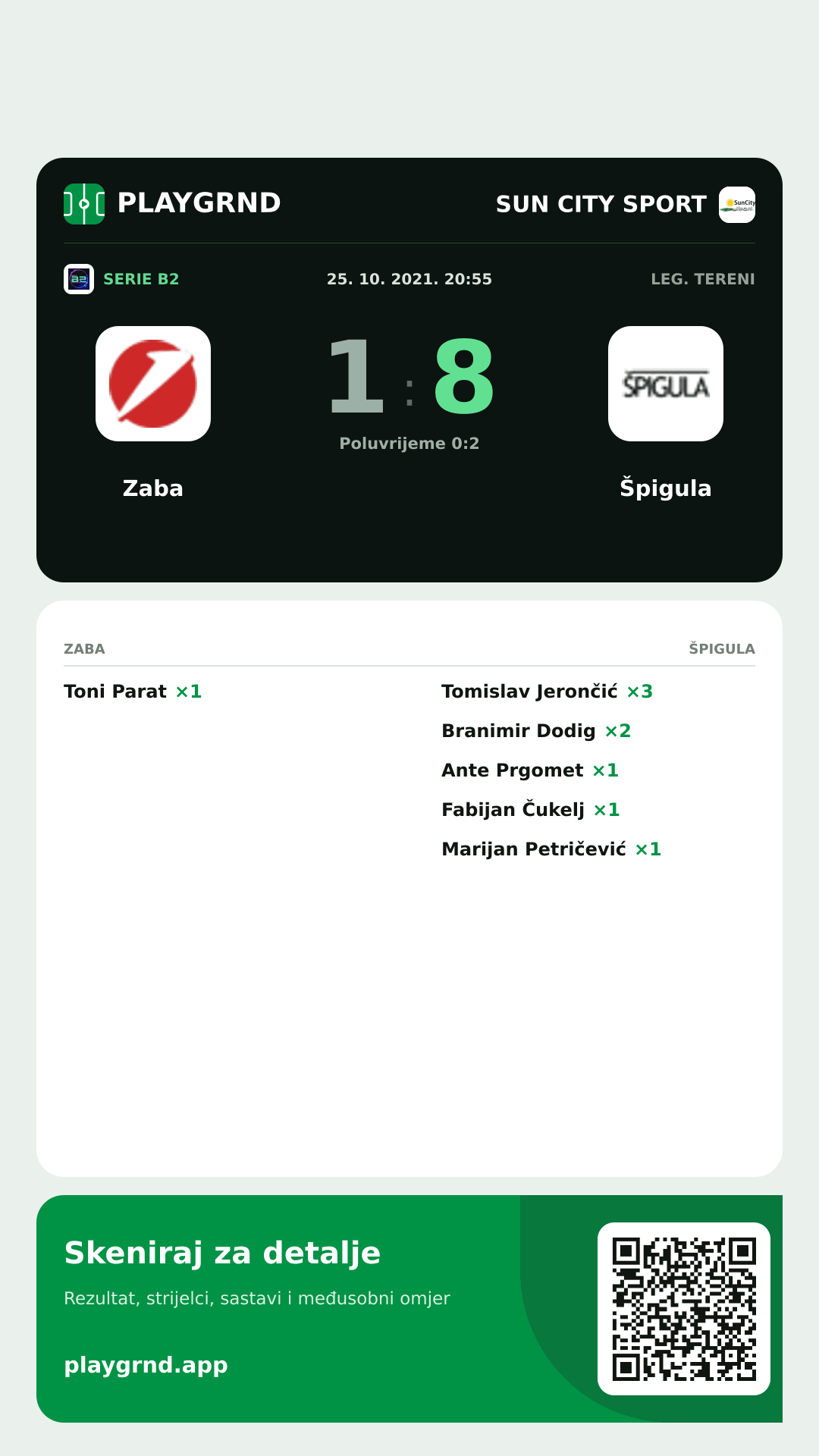 Story slika: Zaba 1:8 Špigula