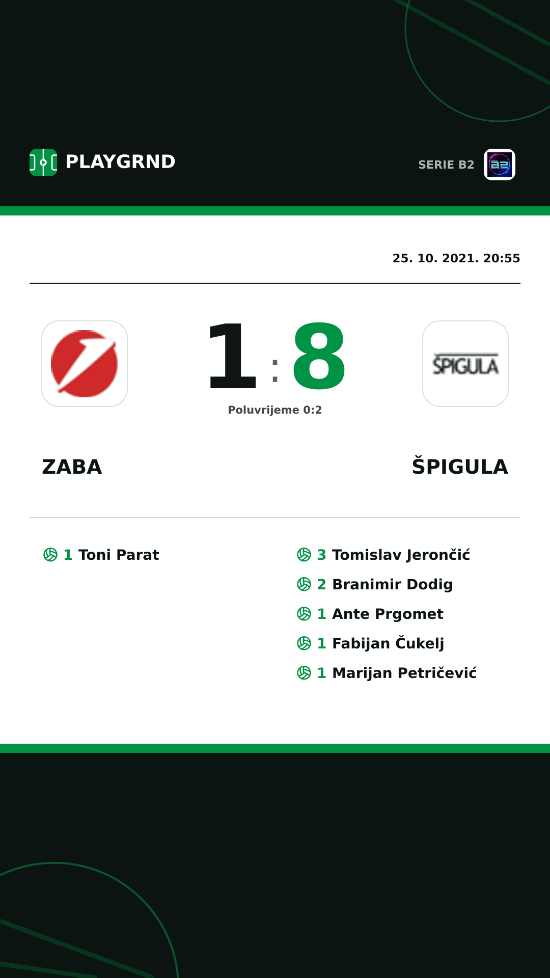 Instagram slika: Zaba 1:8 Špigula
