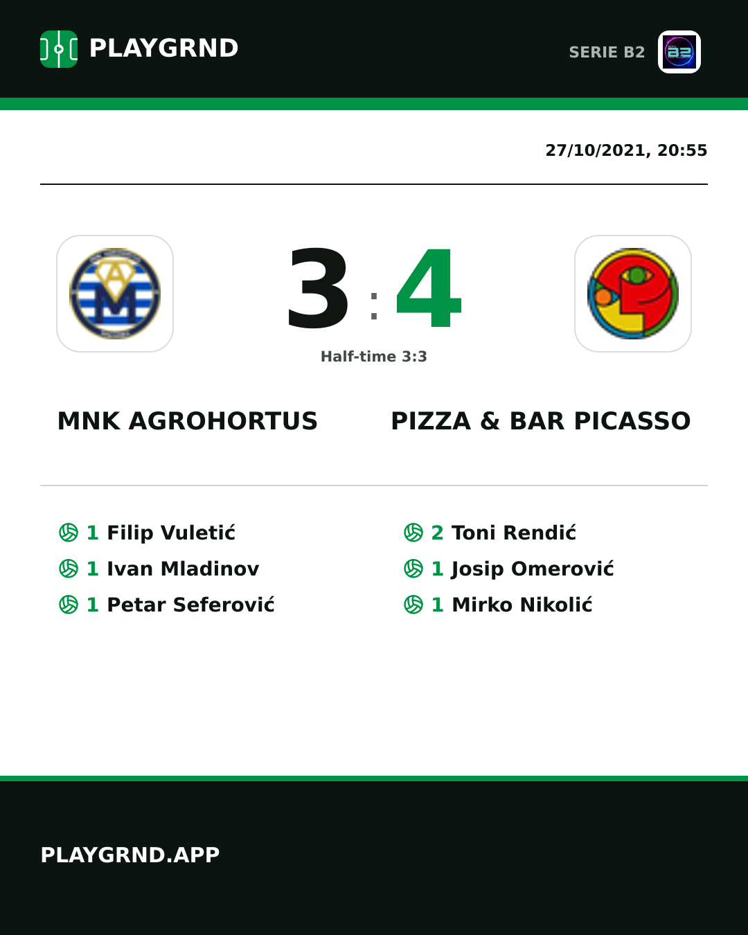 Instagram artwork: Mnk Agrohortus 3:4 Pizza & Bar Picasso