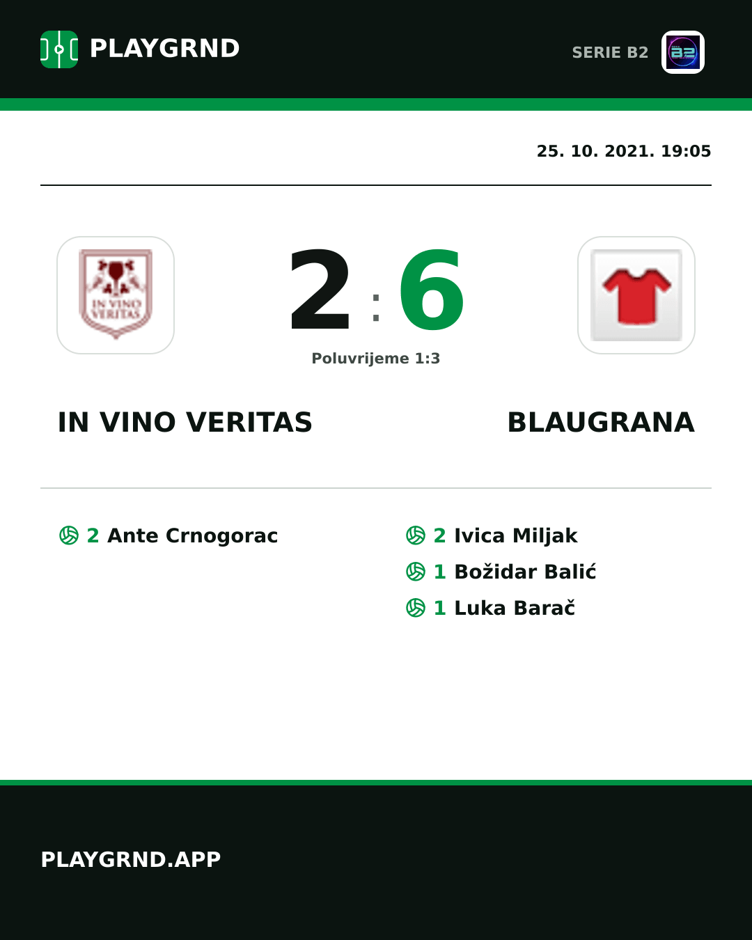 Instagram slika: IN Vino Veritas 2:6 Blaugrana