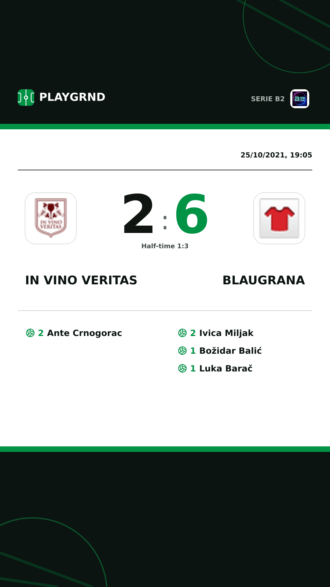 Instagram artwork: IN Vino Veritas 2:6 Blaugrana