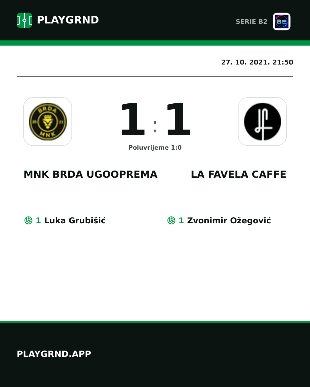 Instagram slika: Mnk Brda Ugooprema 1:1 LA Favela Caffe
