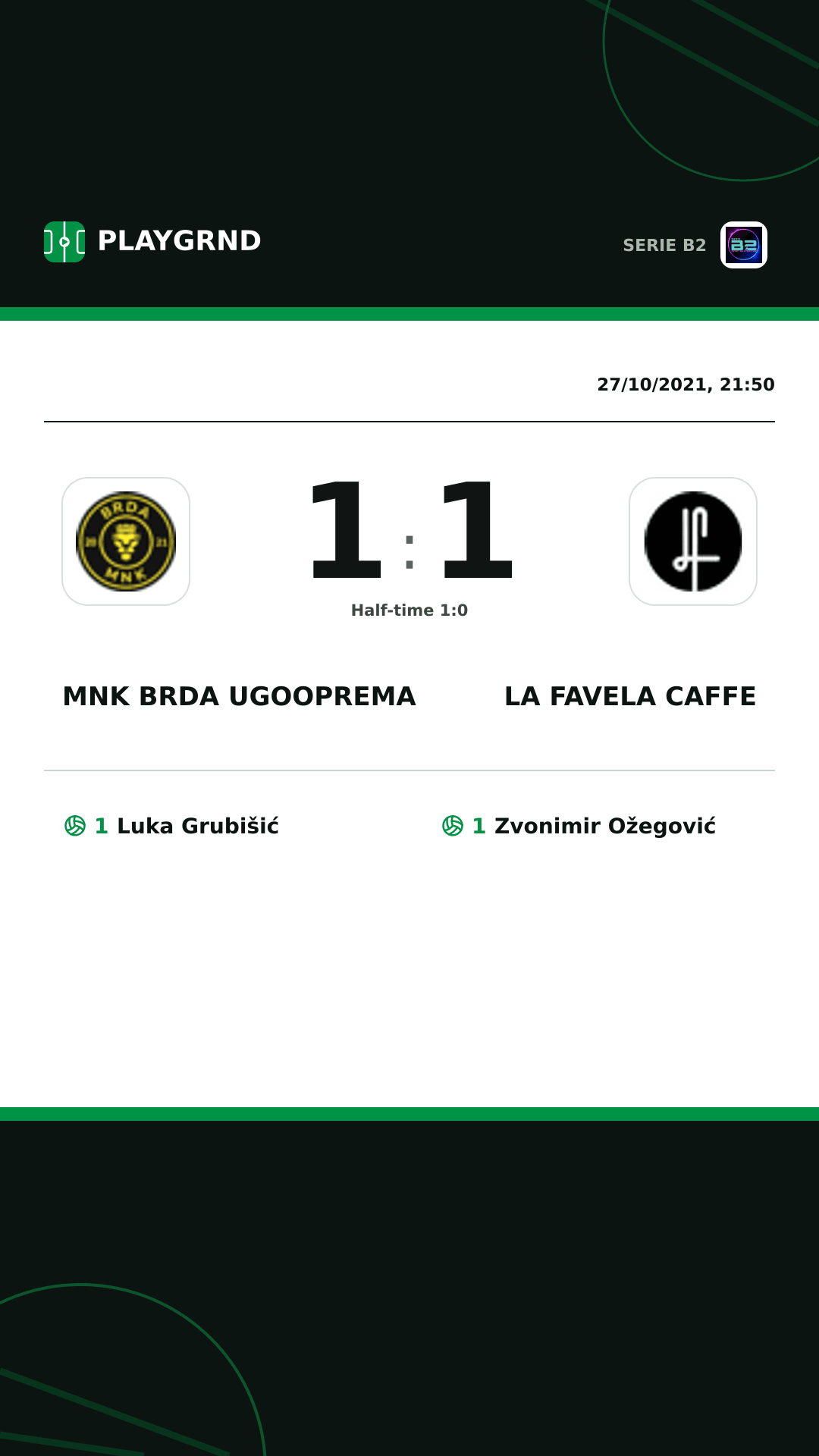 Instagram artwork: Mnk Brda Ugooprema 1:1 LA Favela Caffe