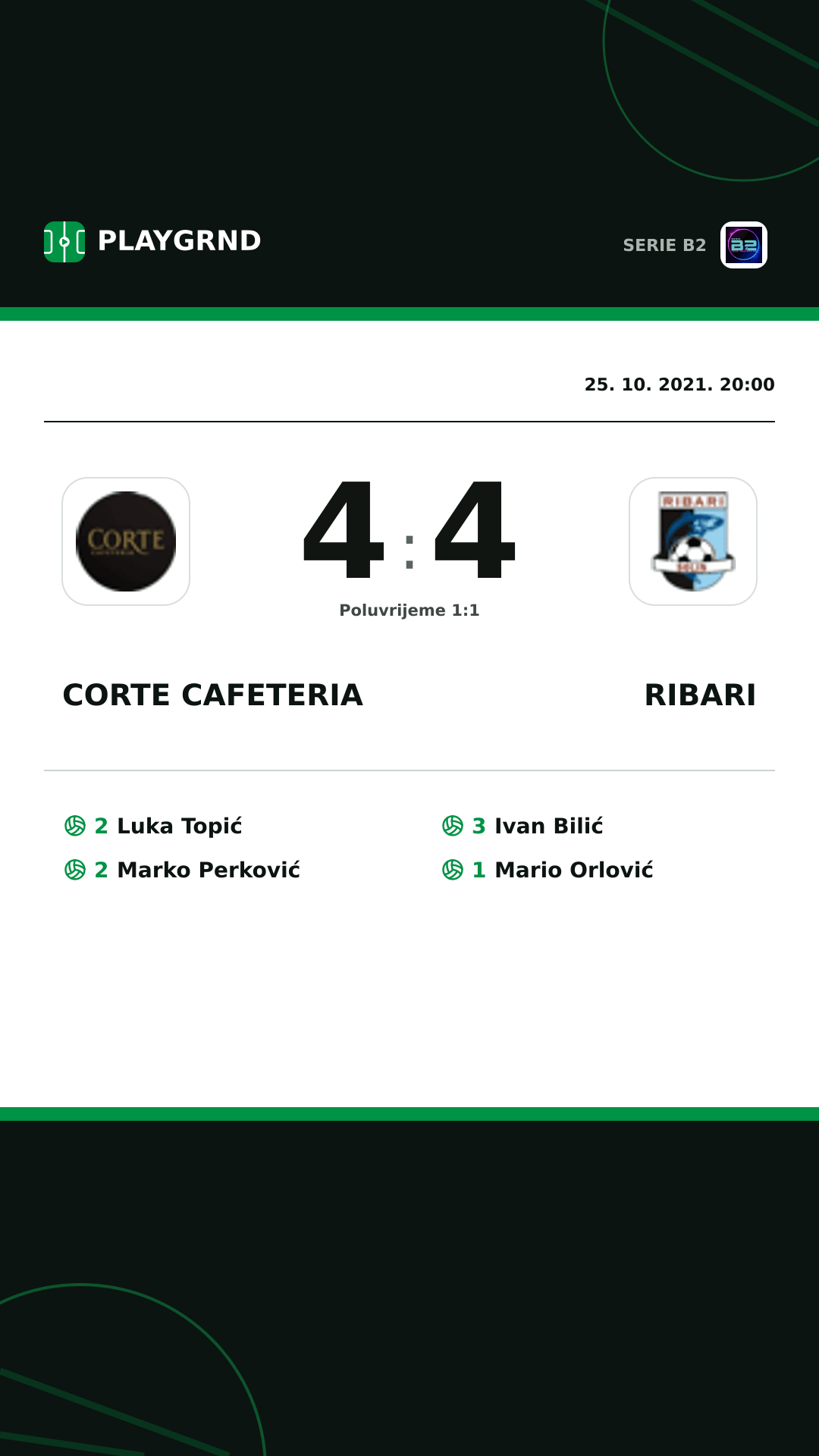 Instagram slika: Corte Cafeteria 4:4 Ribari