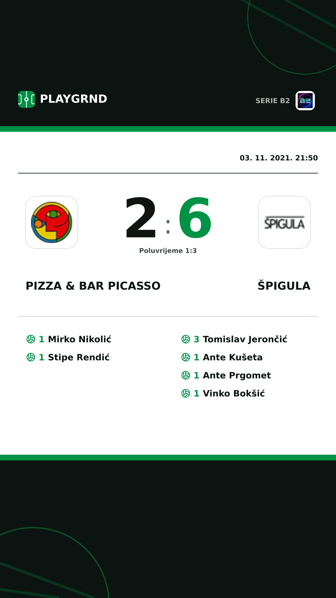 Instagram slika: Pizza & Bar Picasso 2:6 Špigula