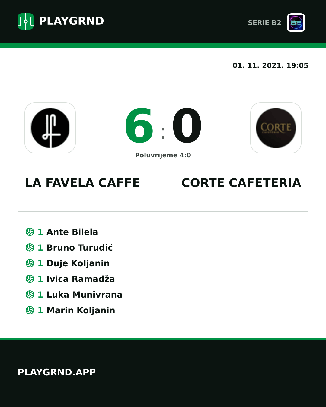 Instagram slika: LA Favela Caffe 6:0 Corte Cafeteria