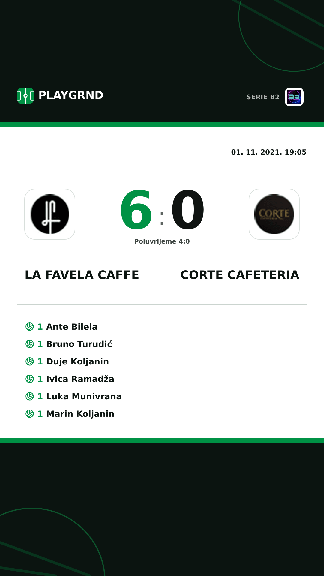 Instagram slika: LA Favela Caffe 6:0 Corte Cafeteria