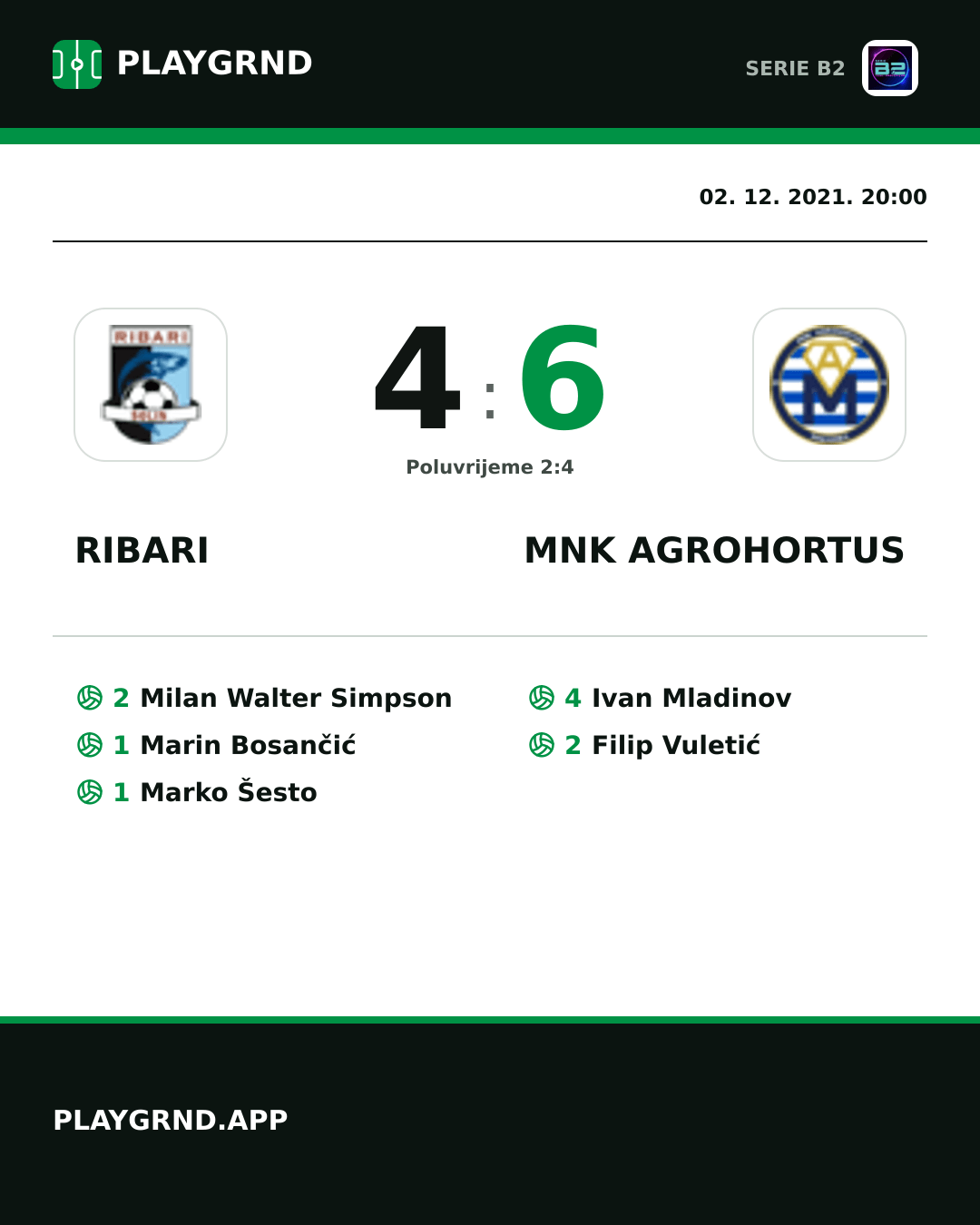 Instagram slika: Ribari 4:6 Mnk Agrohortus
