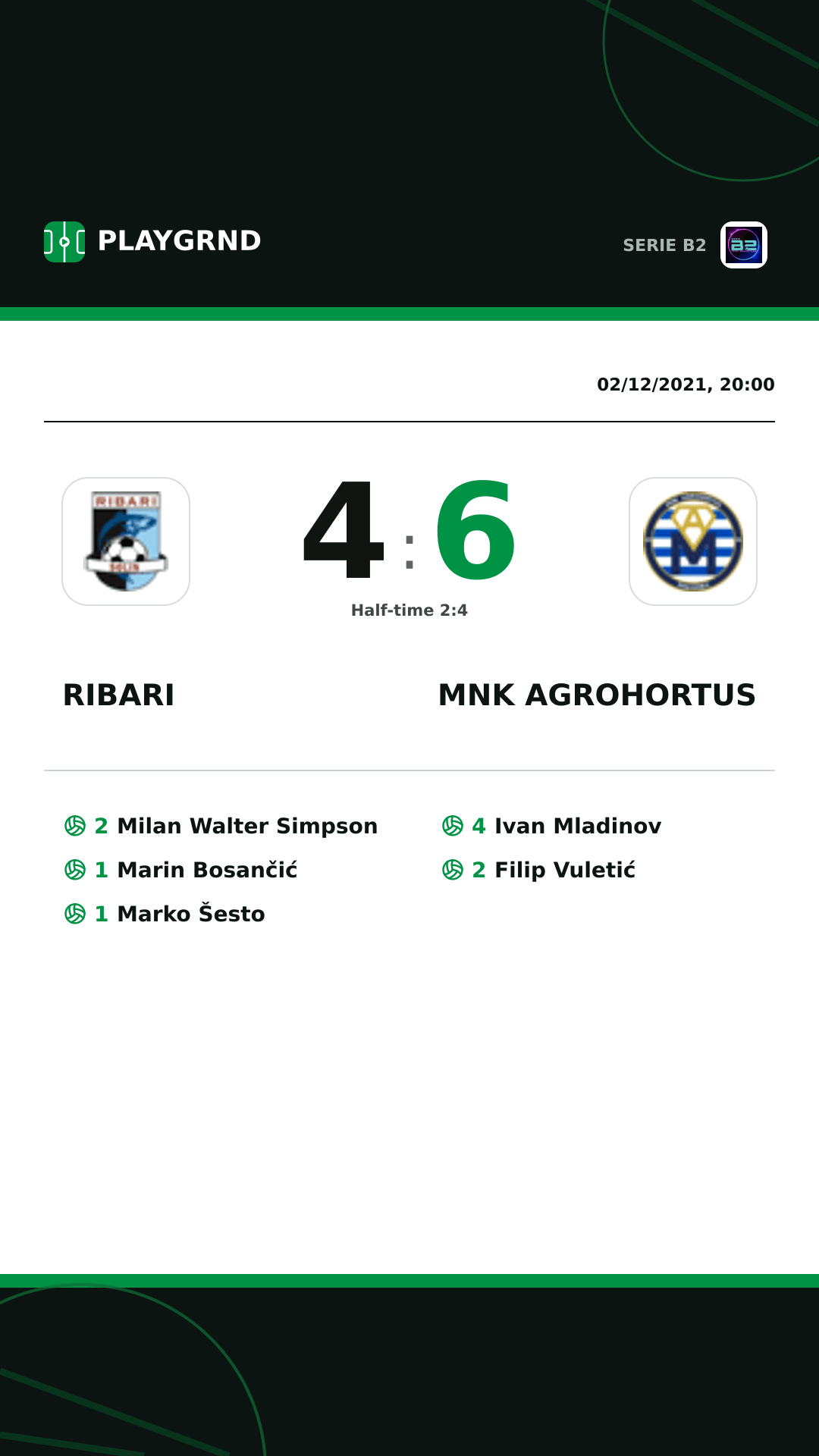 Instagram artwork: Ribari 4:6 Mnk Agrohortus