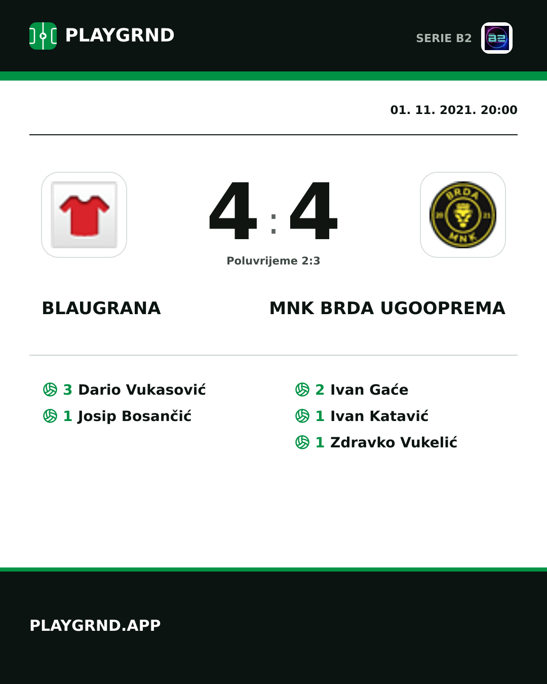 Instagram slika: Blaugrana 4:4 Mnk Brda Ugooprema