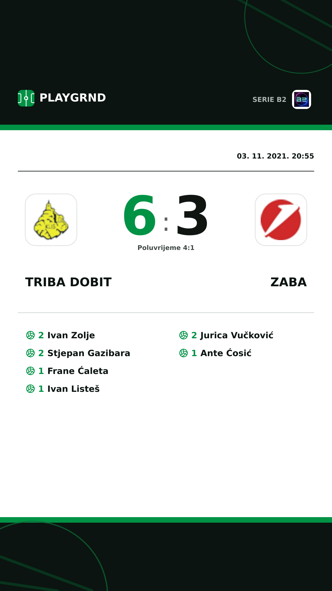 Instagram slika: Triba Dobit 6:3 Zaba