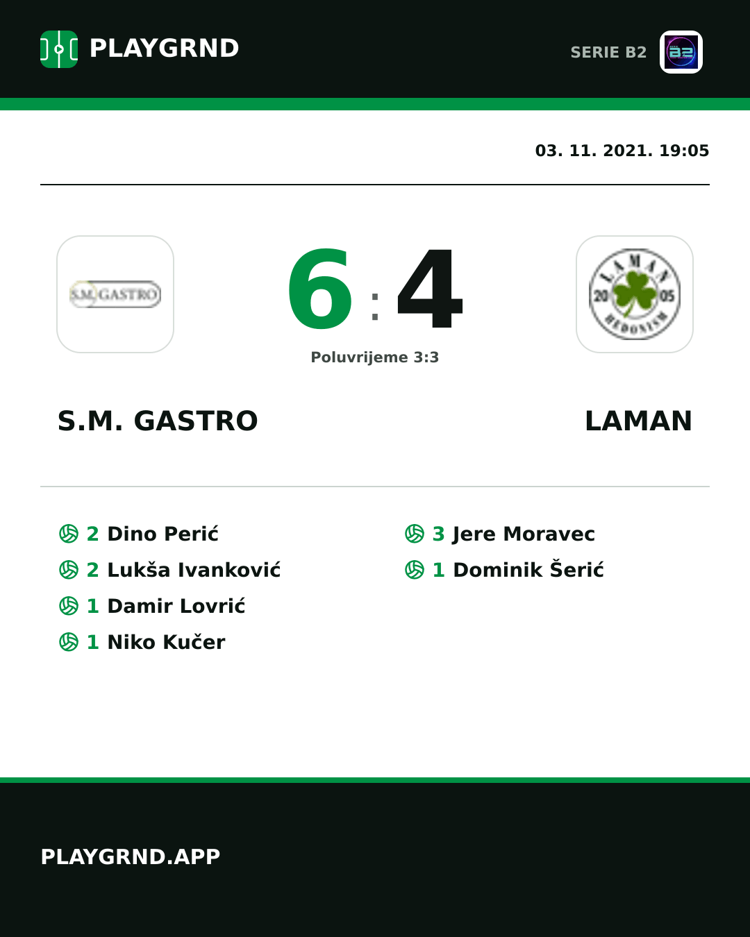 Instagram slika: S.M. Gastro 6:4 Laman