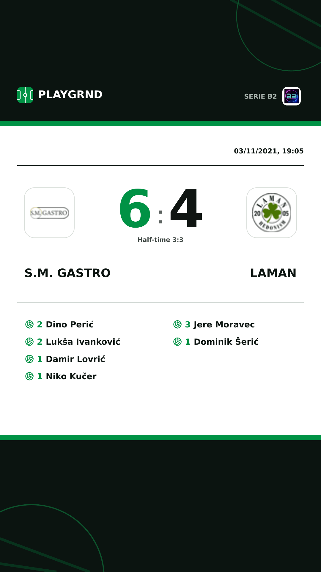 Instagram artwork: S.M. Gastro 6:4 Laman