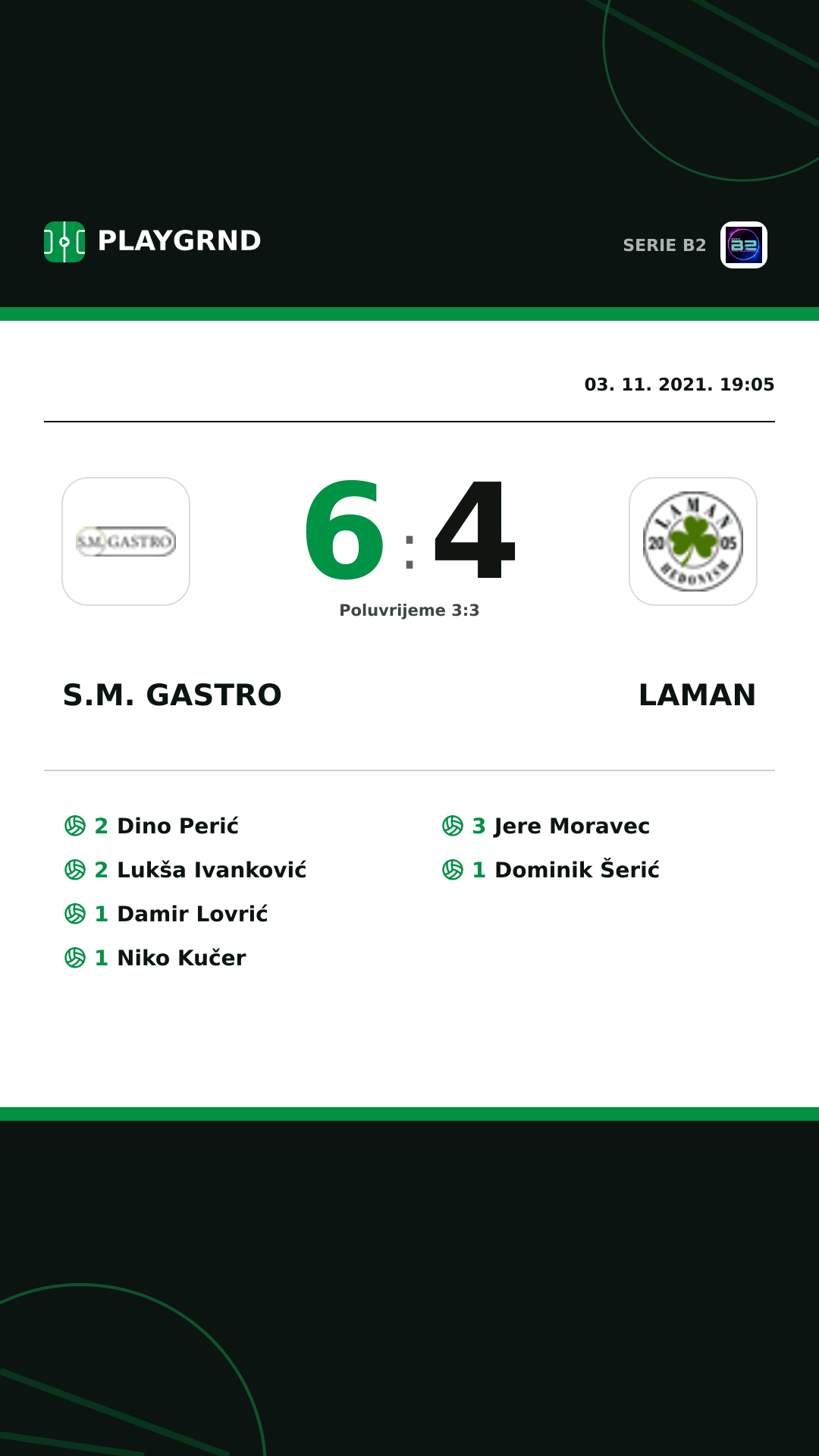 Instagram slika: S.M. Gastro 6:4 Laman