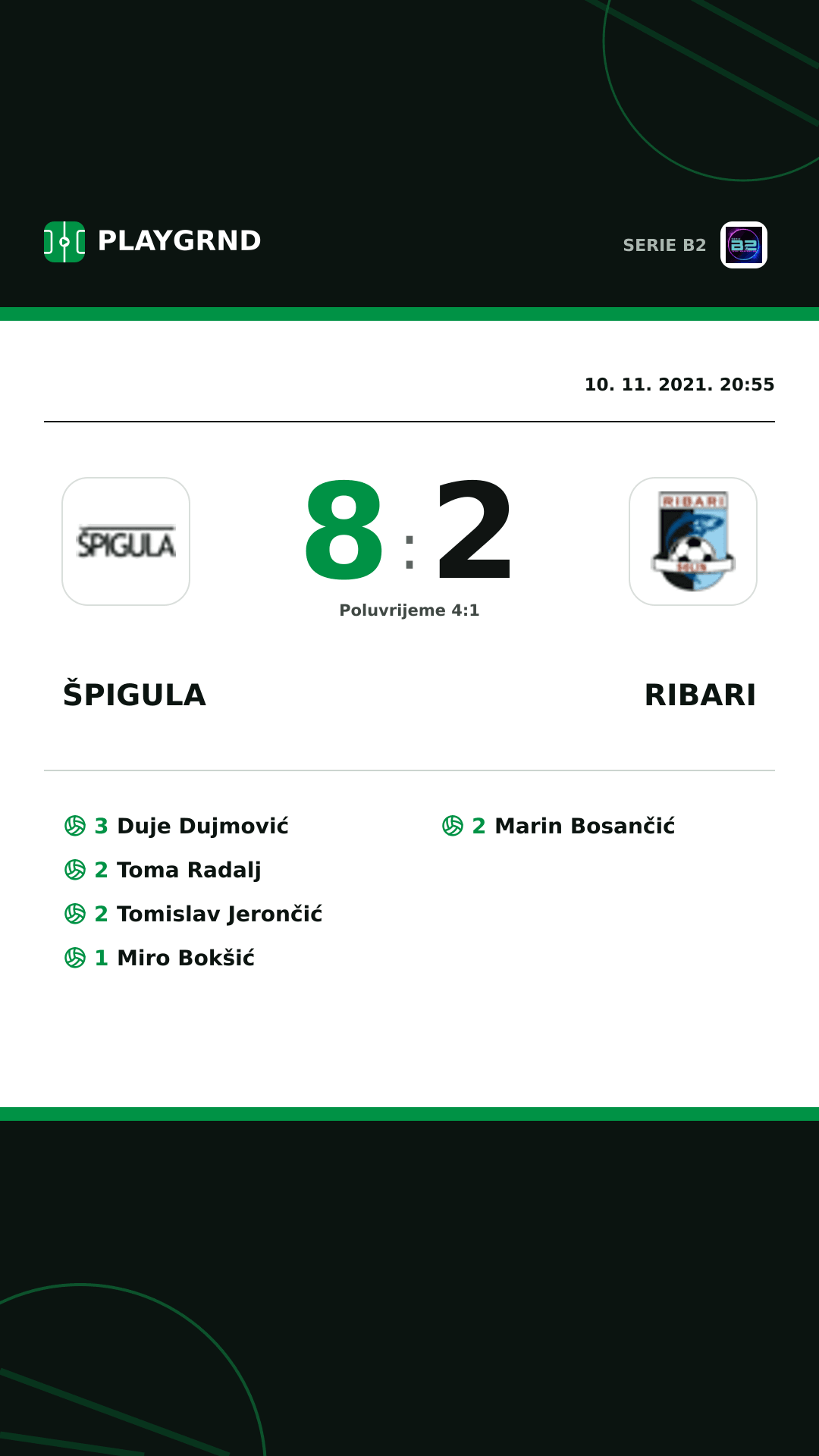 Instagram slika: Špigula 8:2 Ribari