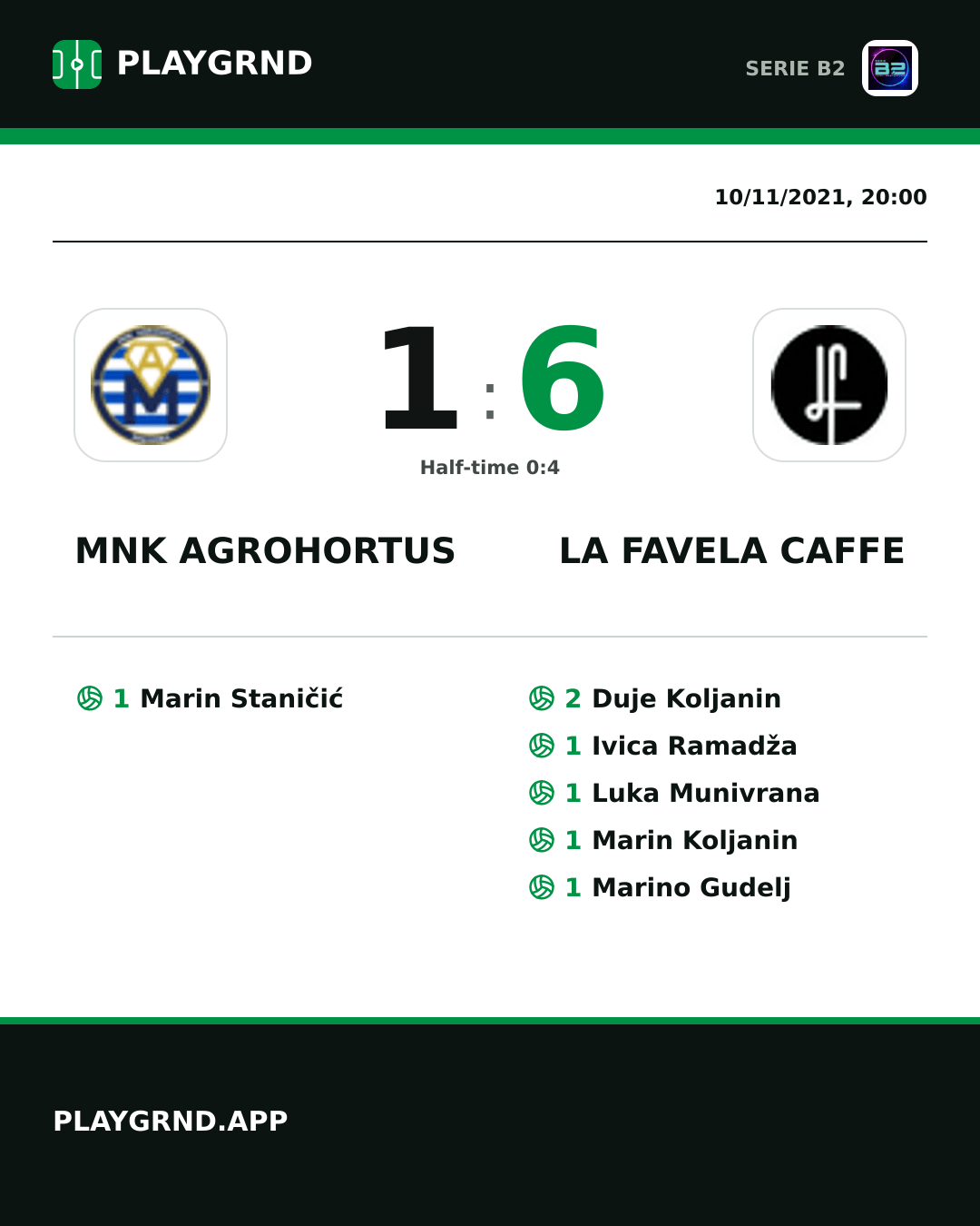 Instagram artwork: Mnk Agrohortus 1:6 LA Favela Caffe