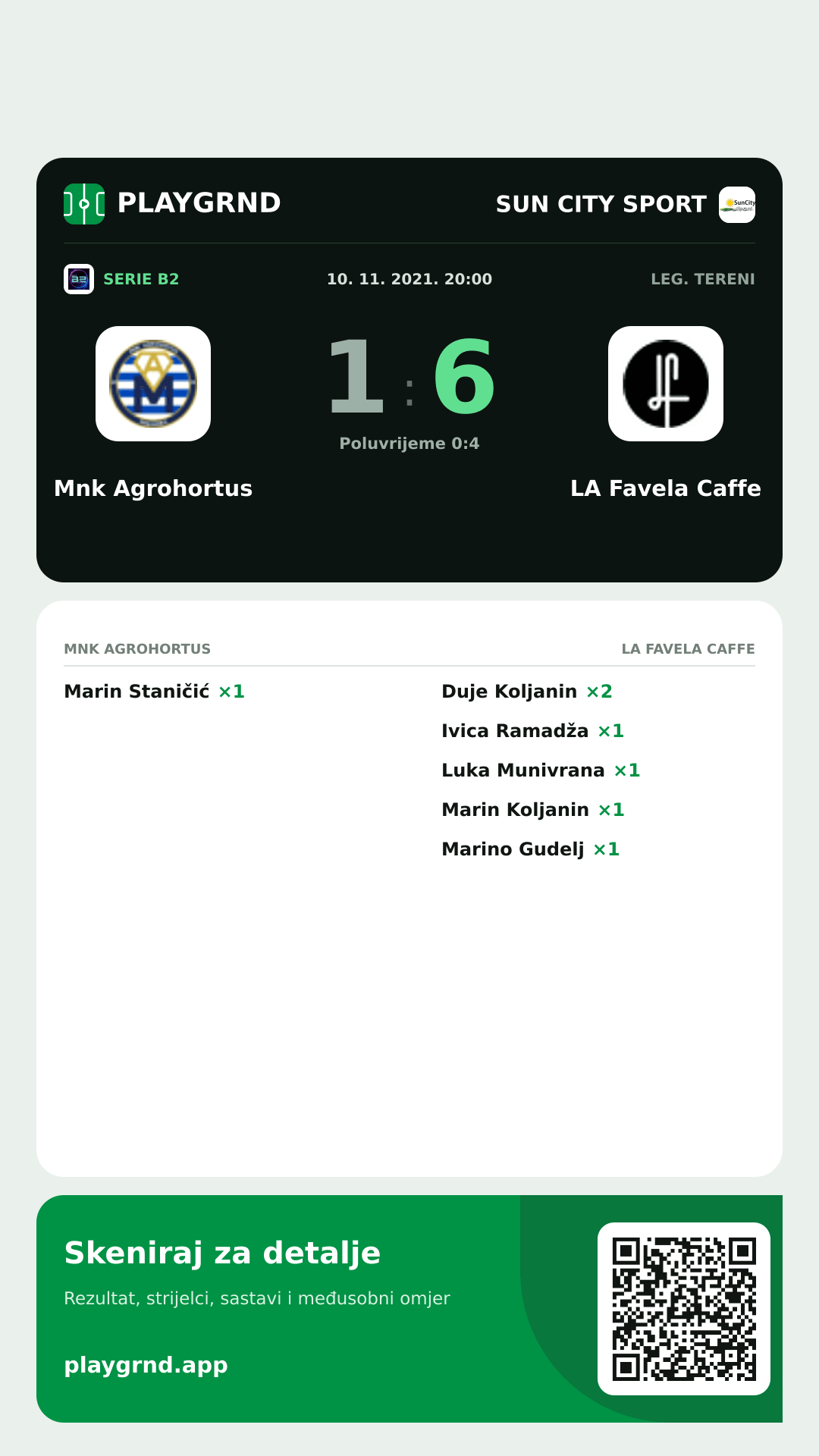 Story slika: Mnk Agrohortus 1:6 LA Favela Caffe