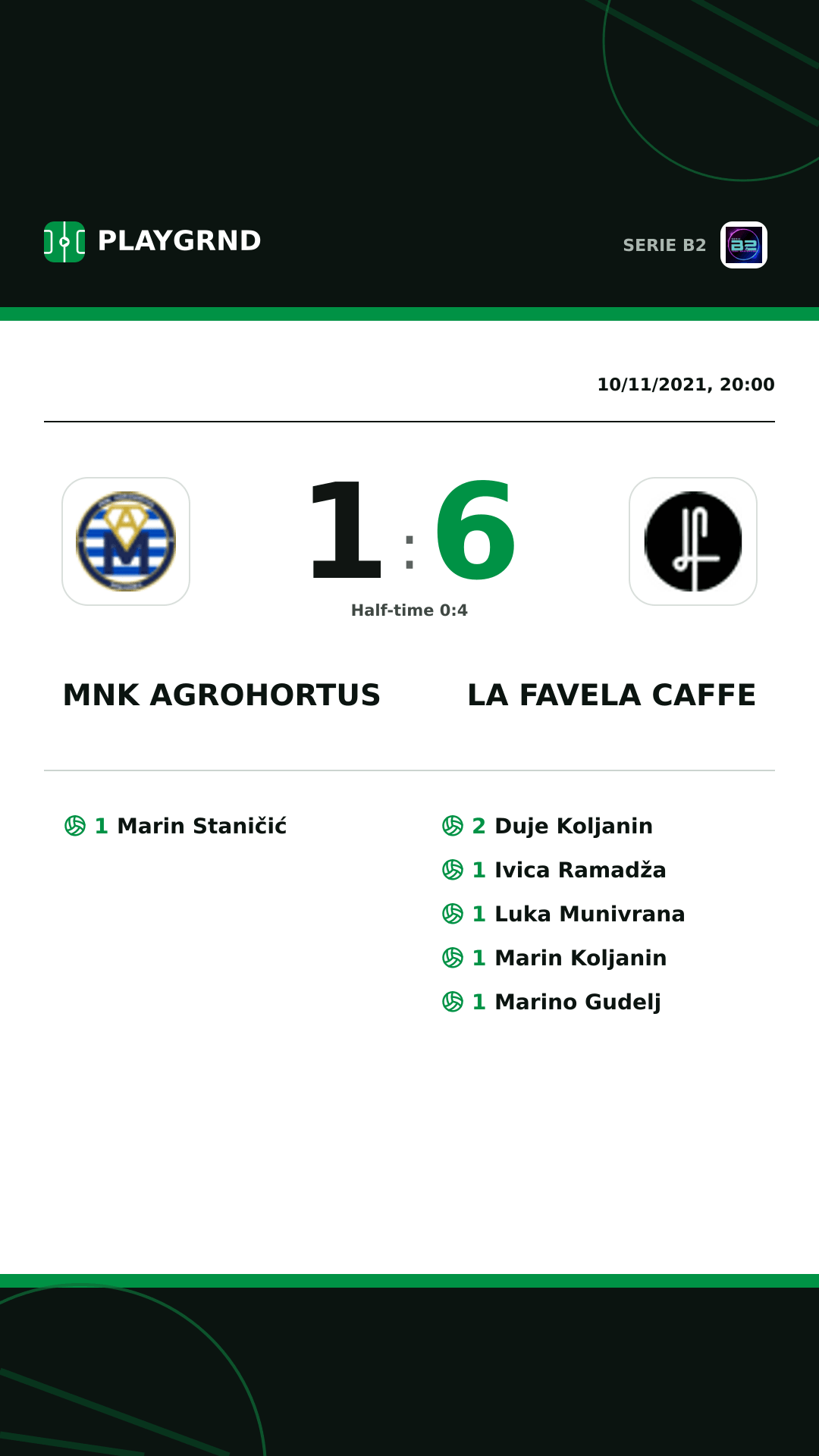 Instagram artwork: Mnk Agrohortus 1:6 LA Favela Caffe