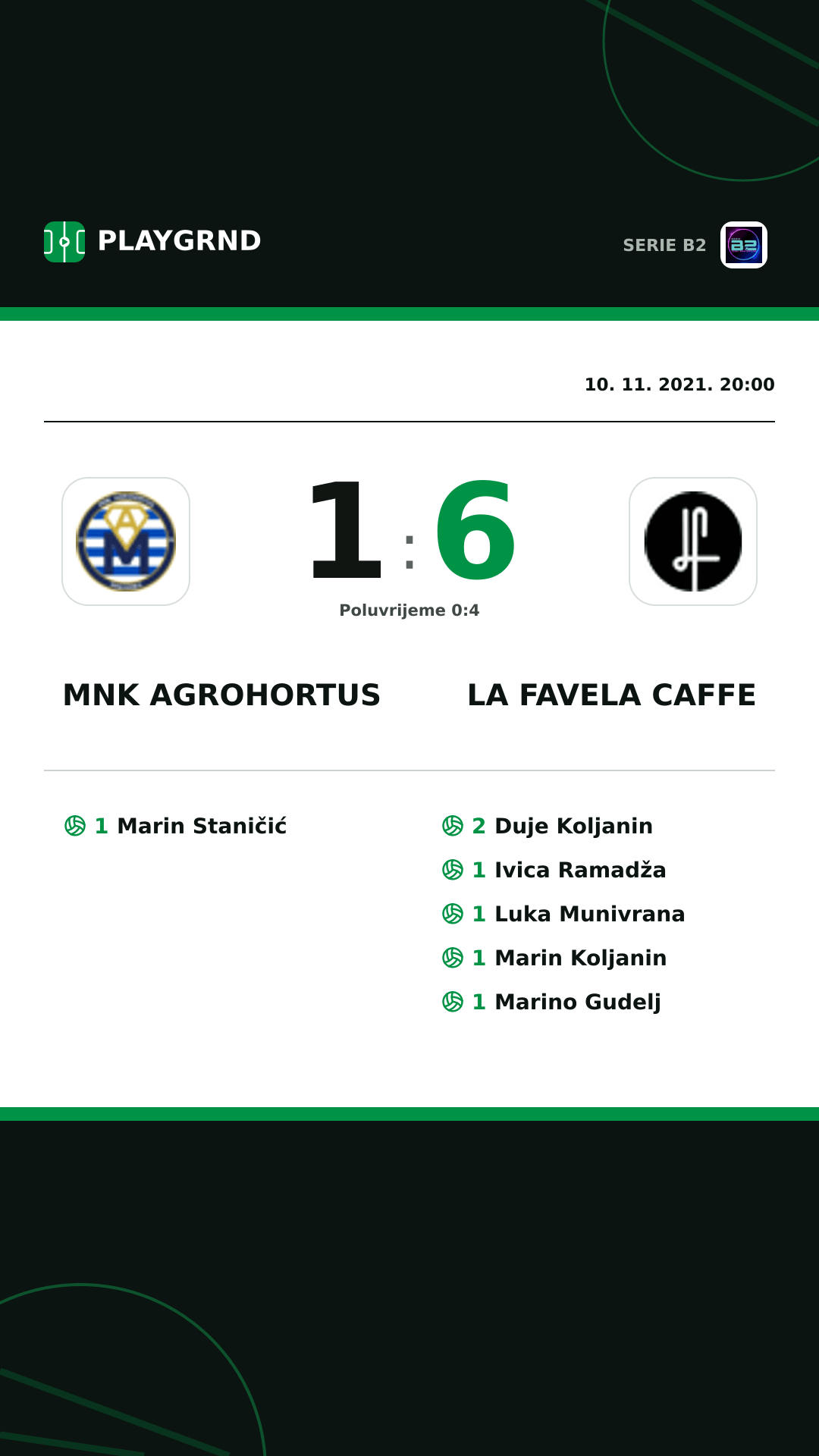 Instagram slika: Mnk Agrohortus 1:6 LA Favela Caffe