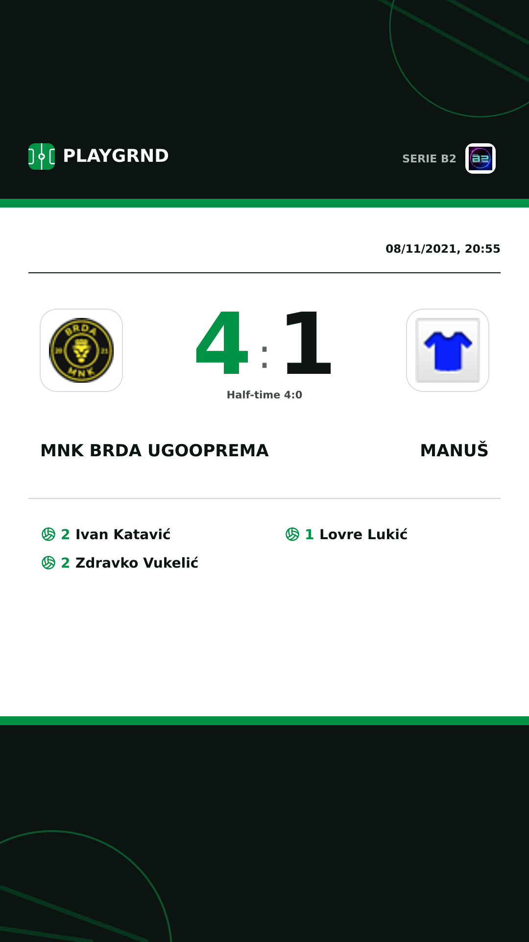 Instagram artwork: Mnk Brda Ugooprema 4:1 Manuš