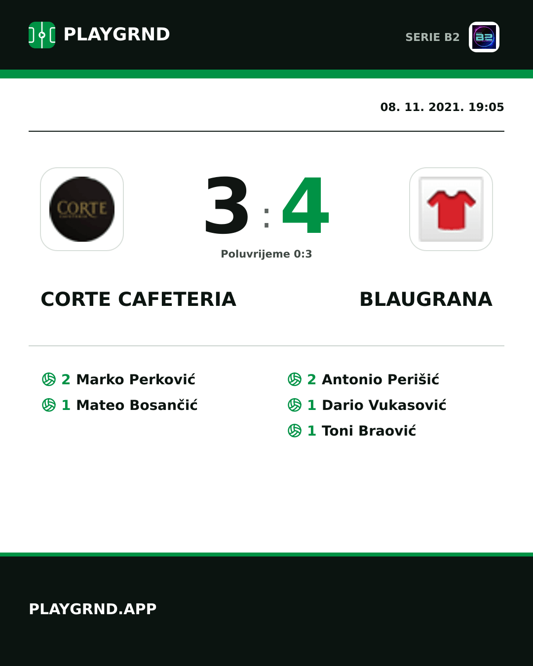 Instagram slika: Corte Cafeteria 3:4 Blaugrana