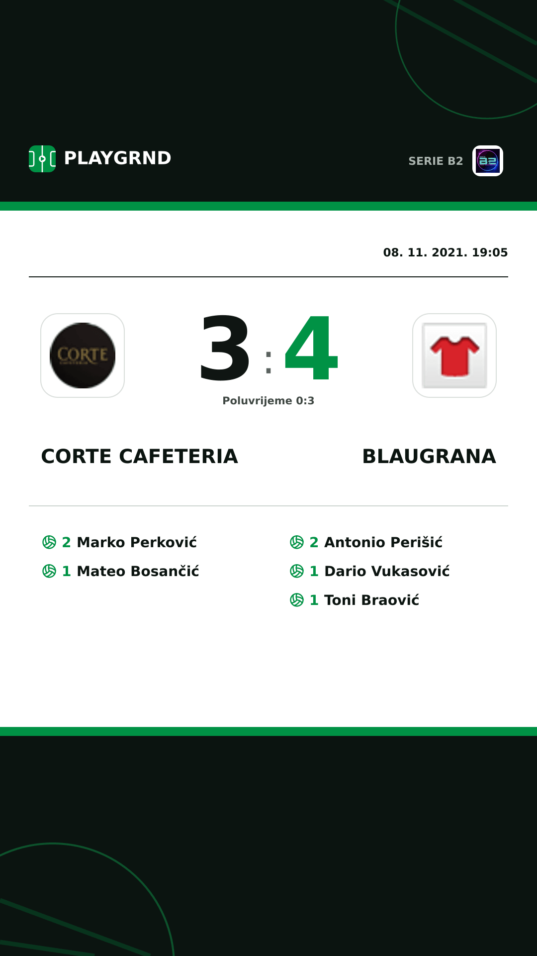 Instagram slika: Corte Cafeteria 3:4 Blaugrana