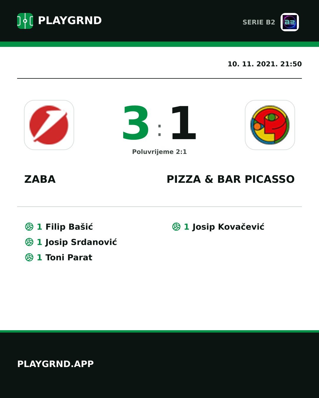 Instagram slika: Zaba 3:1 Pizza & Bar Picasso