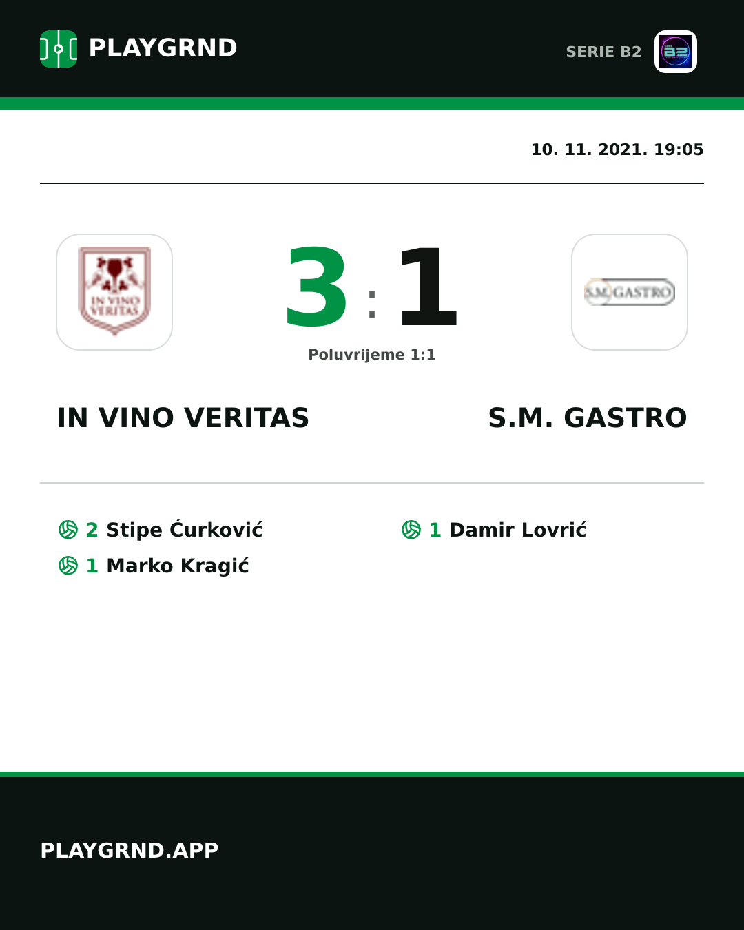 Instagram slika: IN Vino Veritas 3:1 S.M. Gastro