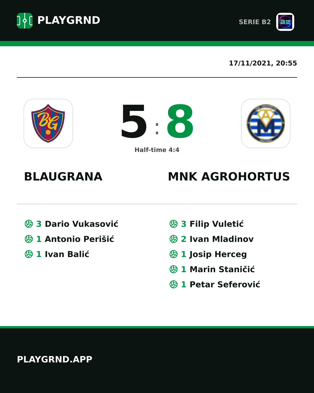 Instagram artwork: Blaugrana 5:8 Mnk Agrohortus